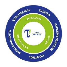 Tau Energia Y Proyectos SA de CV